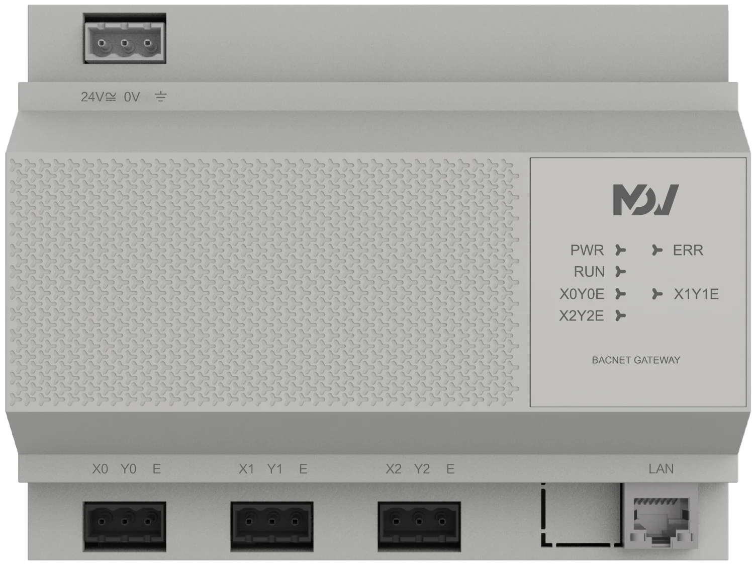 Поколение V8